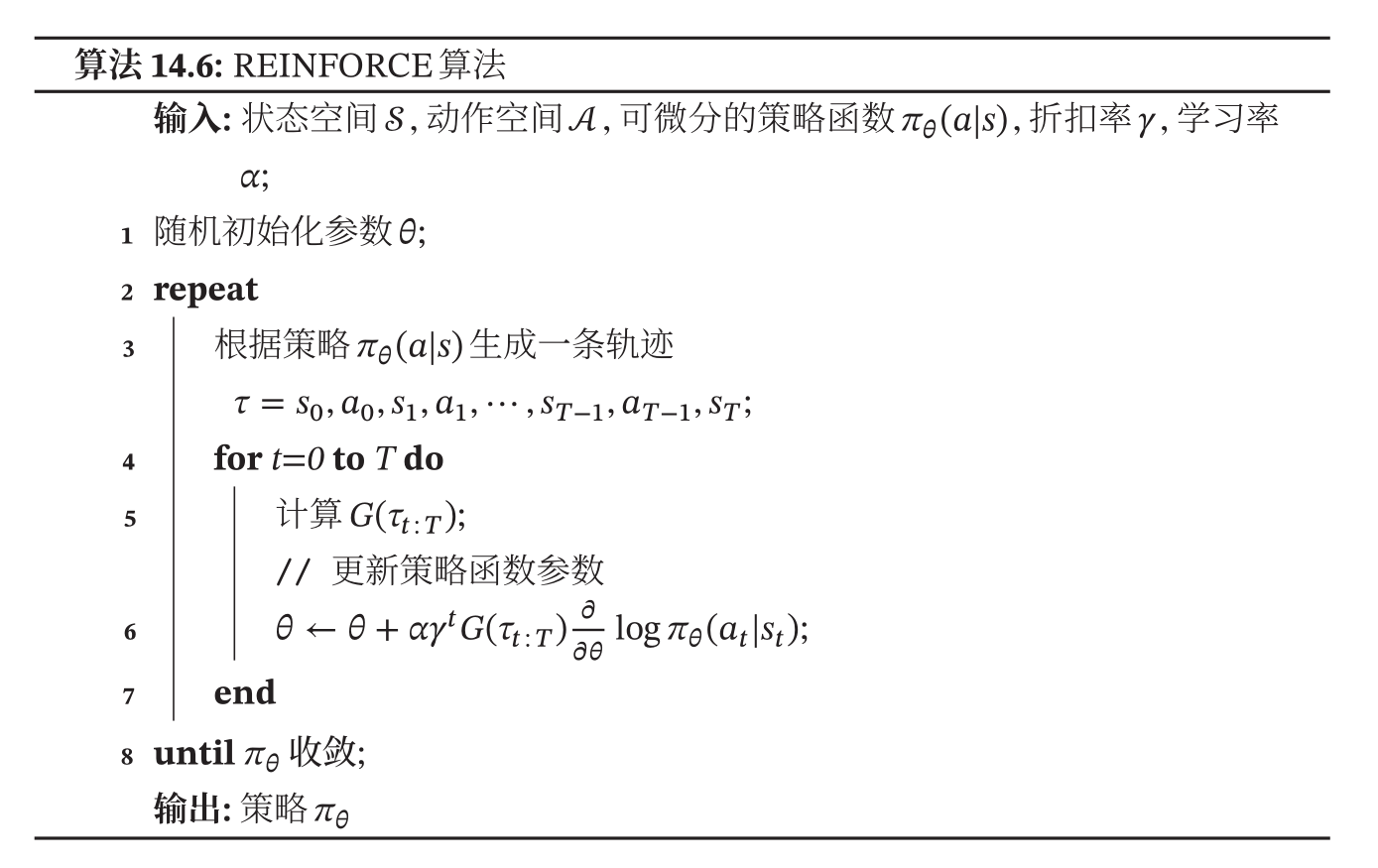 fig svd_note1.svg